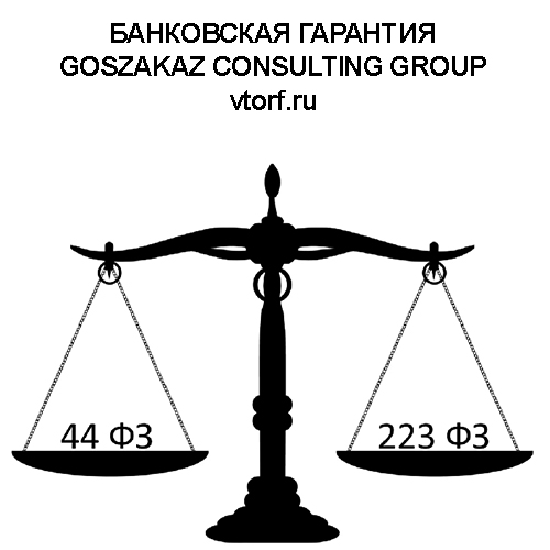 Банковская гарантия от GosZakaz CG в Череповце