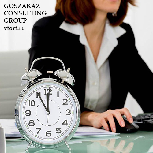Срок получения банковской гарантии в Череповце от GosZakaz CG